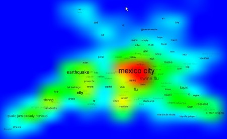 tweets of mexico city topic graph